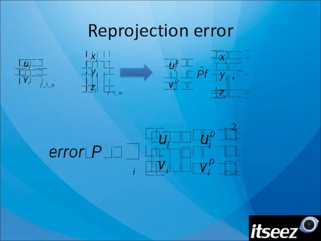 Reprojection error