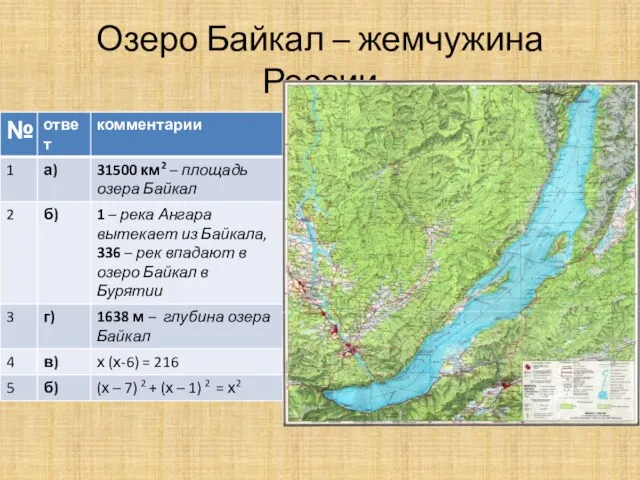 Озеро Байкал – жемчужина России
