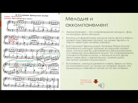 Мелодия и аккомпанемент Аккомпанемент – это сопровождение мелодии, фон, на