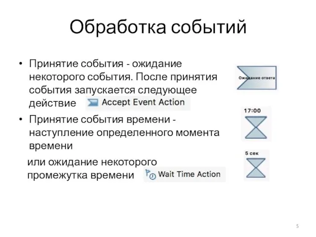 Обработка событий Принятие события - ожидание некоторого события. После принятия