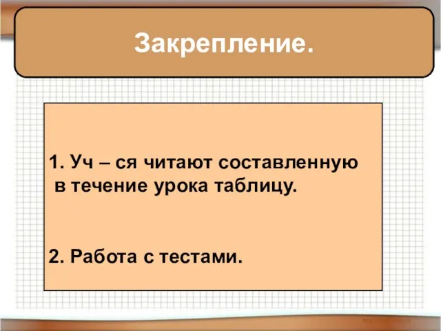 Закрепление. 1. Уч – ся читают составленную в течение урока таблицу. 2. Работа с тестами.