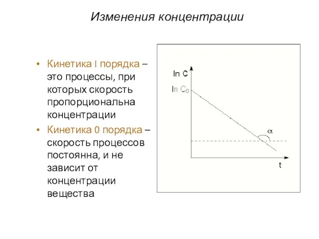 Изменения концентрации Кинетика I порядка – это процессы, при которых скорость пропорциональна концентрации