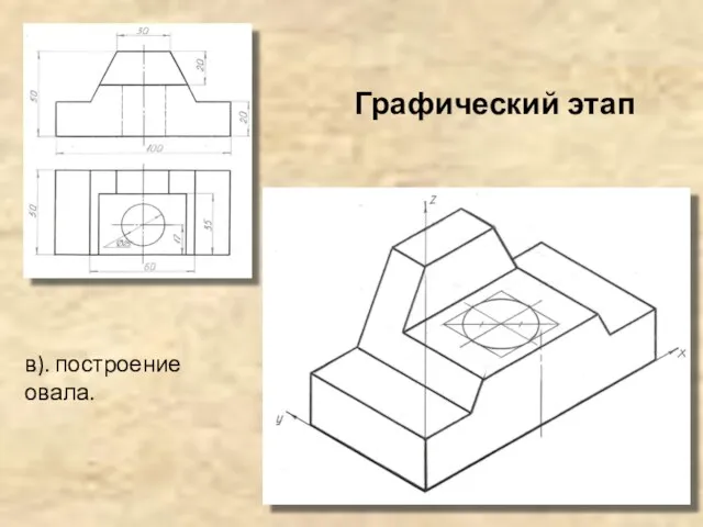 в). построение овала. Графический этап