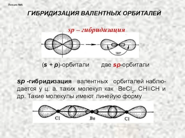Лекция №8. ГИБРИДИЗАЦИЯ ВАЛЕНТНЫХ ОРБИТАЛЕЙ (s + р)-орбитали две sр-орбитали