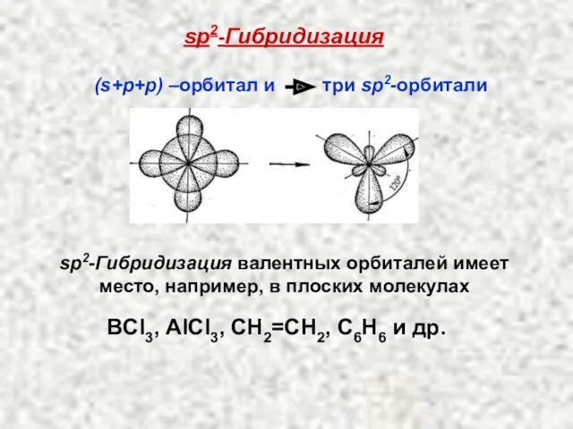 sp2-Гибридизация sр2-Гибридизация валентных орбиталей имеет место, например, в плоских молекулах