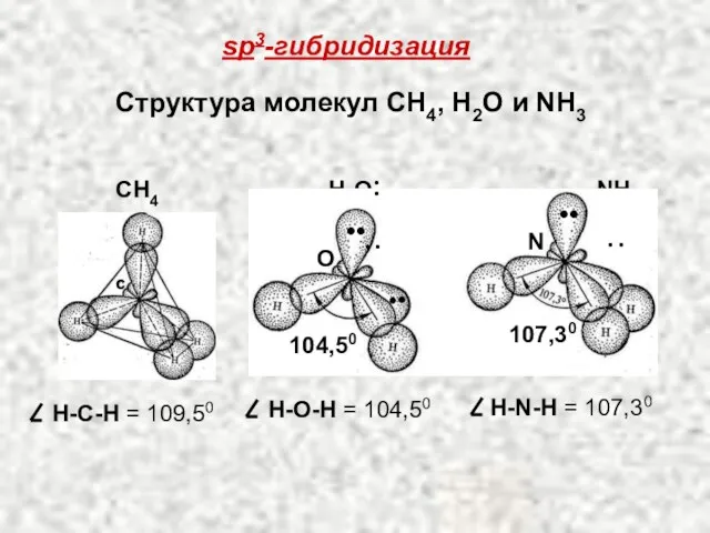 sp3-гибридизация Структура молекул СН4, Н2О и NН3 CН4 Н2О NН3