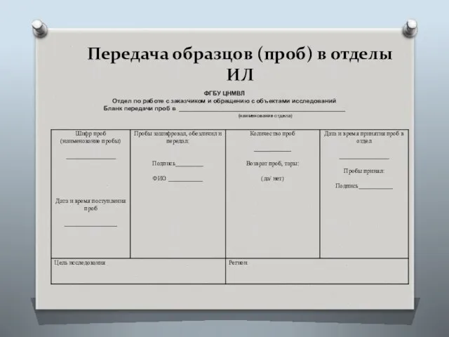 Передача образцов (проб) в отделы ИЛ ФГБУ ЦНМВЛ Отдел по