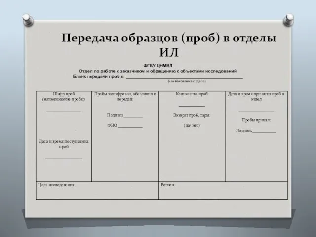 Передача образцов (проб) в отделы ИЛ ФГБУ ЦНМВЛ Отдел по работе с заказчиком