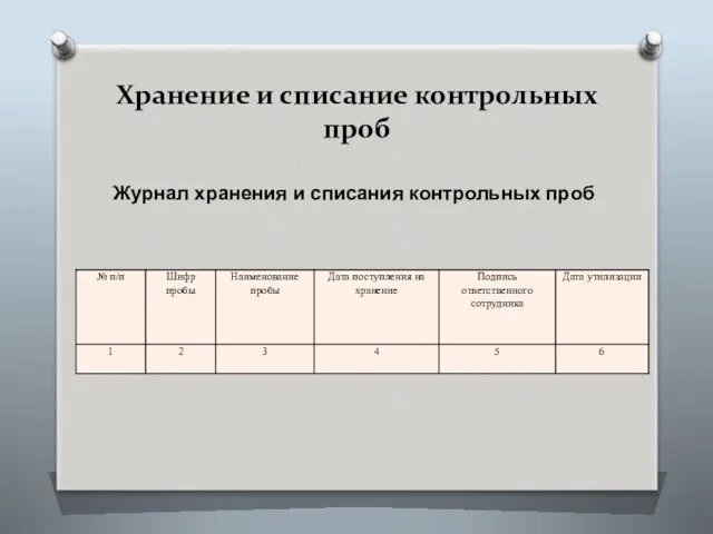 Хранение и списание контрольных проб Журнал хранения и списания контрольных проб