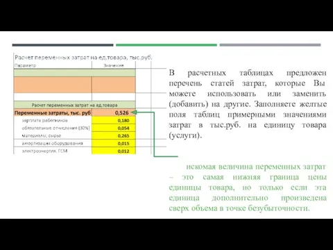 В расчетных таблицах предложен перечень статей затрат, которые Вы можете