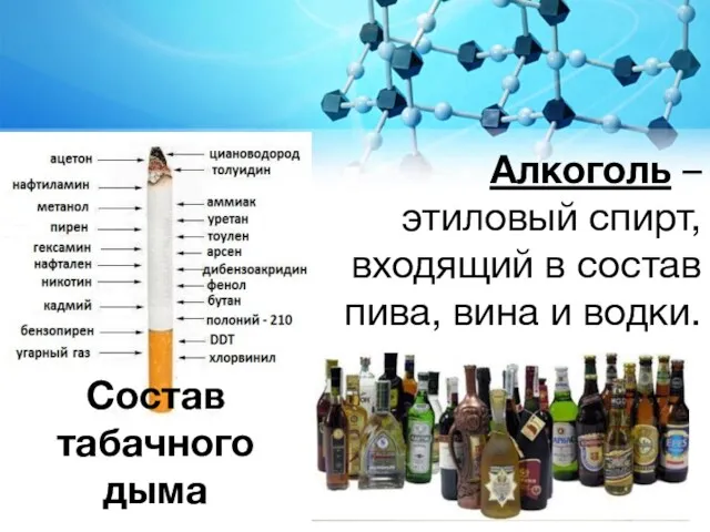 Алкоголь – этиловый спирт, входящий в состав пива, вина и водки. Состав табачного дыма