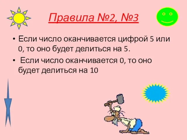 Правила №2, №3 Если число оканчивается цифрой 5 или 0,