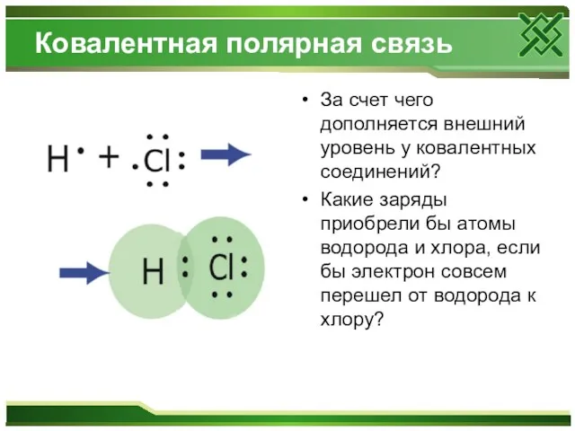 Ковалентная полярная связь За счет чего дополняется внешний уровень у