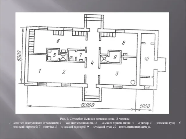 Рис. 3. Служебно-бытовое помещение на 15 человек: /—кабинет заведующего отделением;