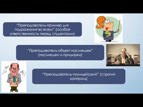 “Преподаватель-пример для подражания во всем” (особая ответственность перед студентами) “Преподаватель-объект