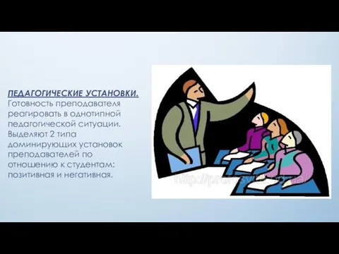 ПЕДАГОГИЧЕСКИЕ УСТАНОВКИ. Готовность преподавателя реагировать в однотипной педагогической ситуации. Выделяют