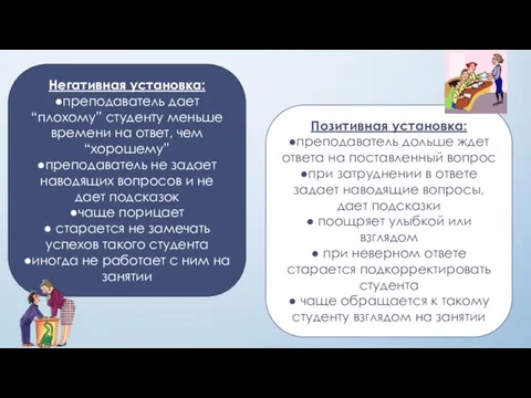 Негативная установка: ●преподаватель дает “плохому” студенту меньше времени на ответ,