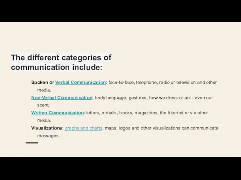 The different categories of communication include: Spoken or Verbal Communication: