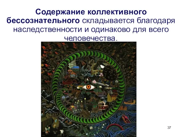 Содержание коллективного бессознательного складывается благодаря наследственности и одинаково для всего человечества.