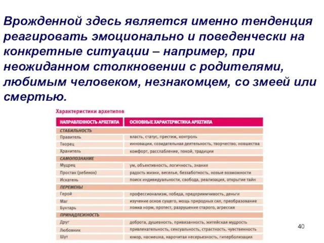 Врожденной здесь является именно тенденция реагировать эмоционально и поведенчески на