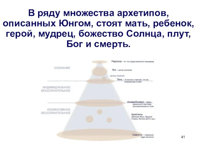 В ряду множества архетипов, описанных Юнгом, стоят мать, ребенок, герой,