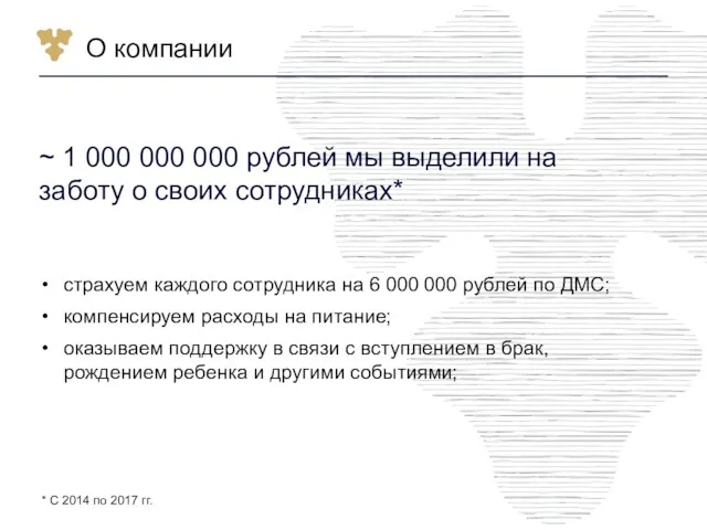 ~ 1 000 000 000 рублей мы выделили на заботу