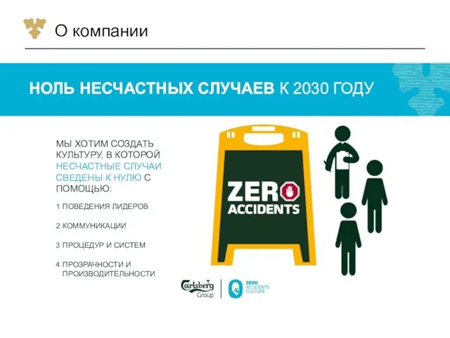 НОЛЬ НЕСЧАСТНЫХ СЛУЧАЕВ К 2030 ГОДУ МЫ ХОТИМ СОЗДАТЬ КУЛЬТУРУ,