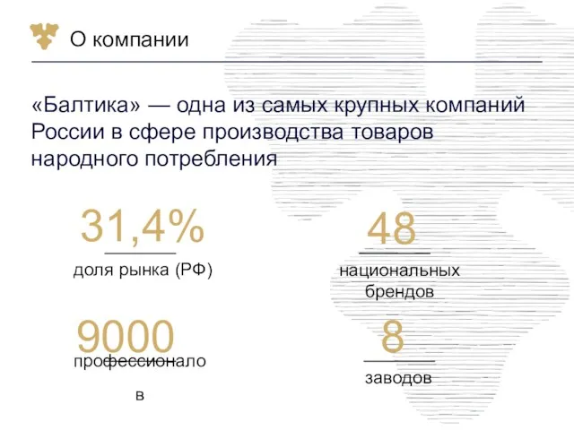 О компании «Балтика» — одна из самых крупных компаний России