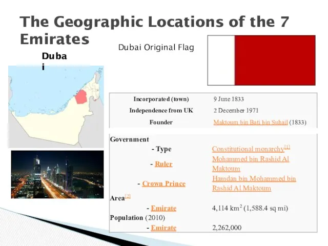 The Geographic Locations of the 7 Emirates Dubai Original Flag Dubai