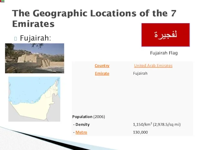 Fujairah: The Geographic Locations of the 7 Emirates Fujairah Flag