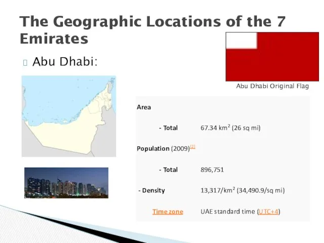 Abu Dhabi: The Geographic Locations of the 7 Emirates Abu Dhabi Original Flag