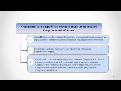 Указы Президента Российской Федерации, иные федеральные документы, определяющие стратегические направления