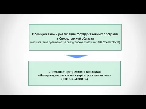 С помощью программного комплекса «Информационная система управления финансами» (НПО «САПФИР»)