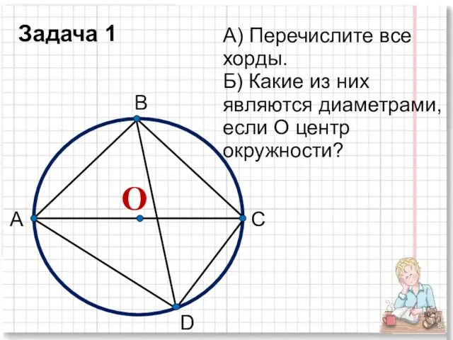 А) Перечислите все хорды. Б) Какие из них являются диаметрами,