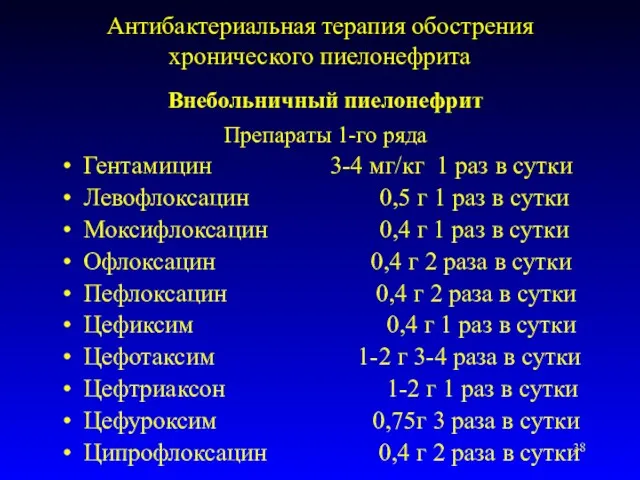 Антибактериальная терапия обострения хронического пиелонефрита Внебольничный пиелонефрит Препараты 1-го ряда