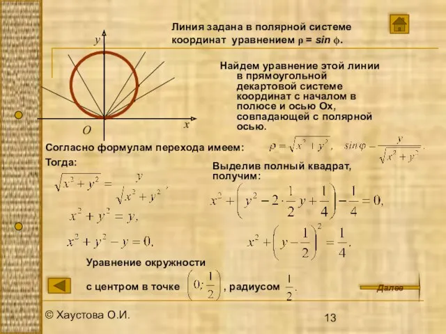 © Хаустова О.И. Найдем уравнение этой линии в прямоугольной декартовой