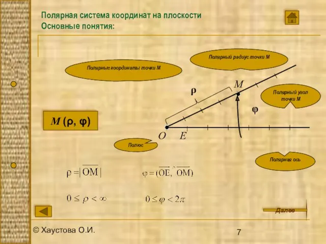 © Хаустова О.И. Полярная система координат на плоскости Основные понятия: