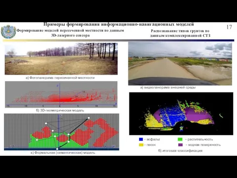 Распознавание типов грунтов по данным комплексированной СТЗ а) видеопанорама внешней