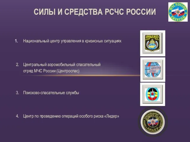 Национальный центр управления в кризисных ситуациях 2. Центральный аэромобильный спасательный