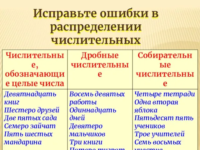 Исправьте ошибки в распределении числительных в колонках