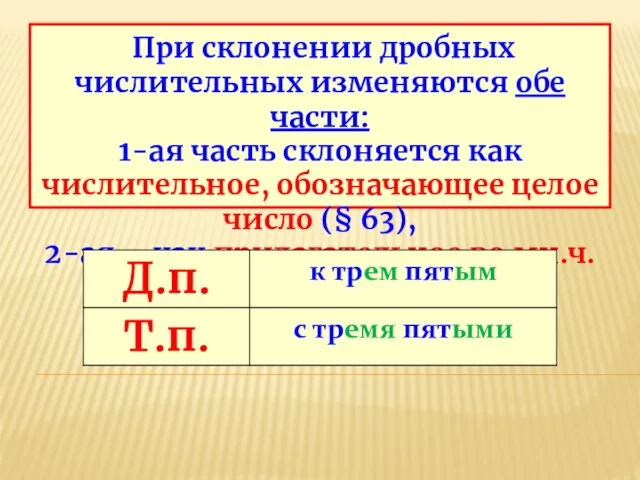 При склонении дробных числительных изменяются обе части: 1-ая часть склоняется