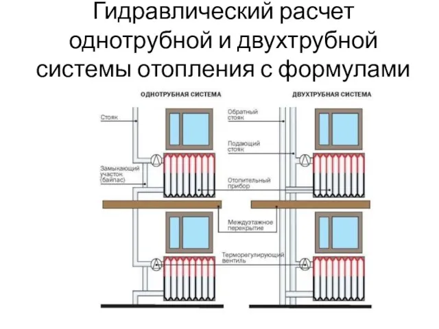 Гидравлический расчет однотрубной и двухтрубной системы отопления с формулами