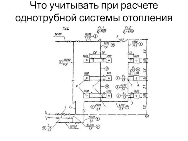 Что учитывать при расчете однотрубной системы отопления