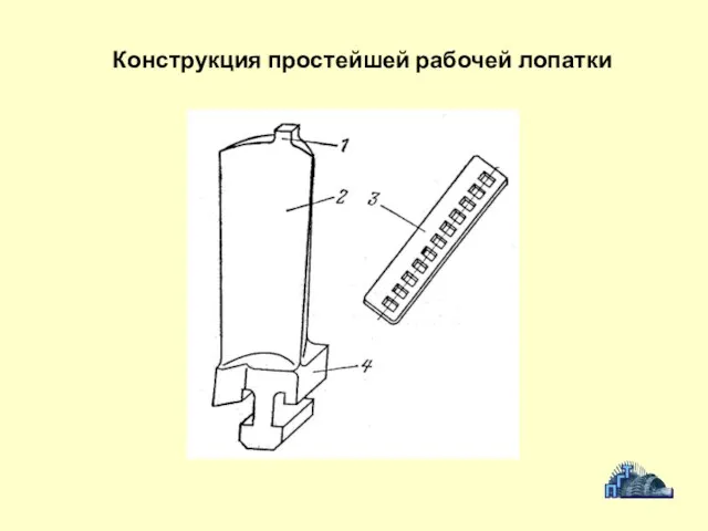 Конструкция простейшей рабочей лопатки