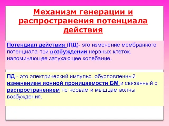 Механизм генерации и распространения потенциала действия Потенциал действия (ПД)- это