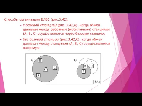 Способы организации БЛВС (рис.3.42): с базовой станцией (рис.3.42,а), когда обмен