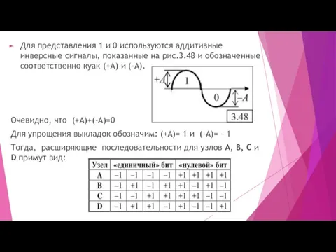 Для представления 1 и 0 используются аддитивные инверсные сигналы, показанные