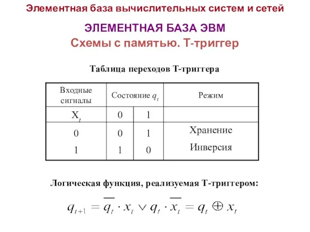 Элементная база вычислительных систем и сетей ЭЛЕМЕНТНАЯ БАЗА ЭВМ Схемы