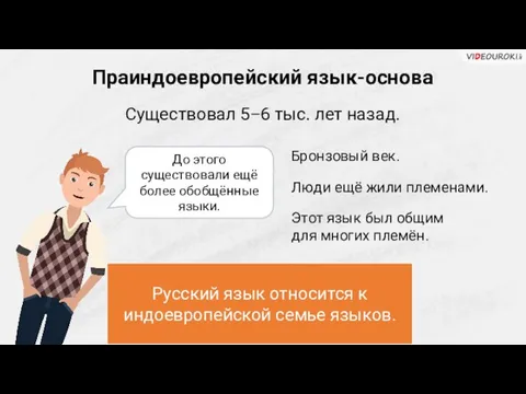 Праиндоевропейский язык-основа Существовал 5−6 тыс. лет назад. Люди ещё жили