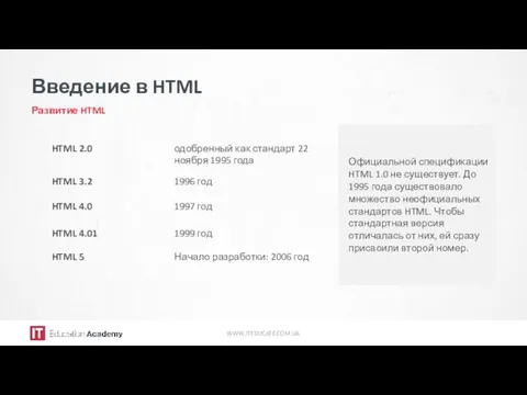 Введение в HTML Развитие HTML WWW.ITEDUCATE.COM.UA Официальной спецификации HTML 1.0